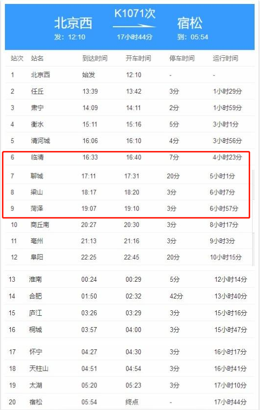 聊城各县区人口_聊城各区县人口一览:莘县93.04万,茌平区51.76万