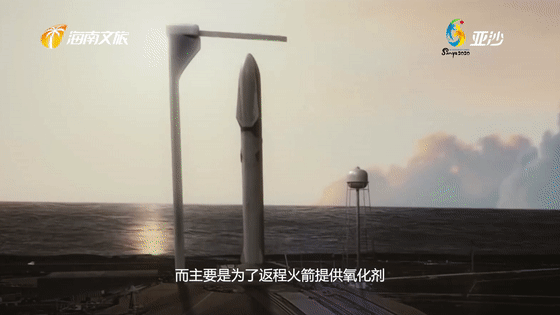 毅力号在火星成功制氧意味着什么？移民火星又近一步→休闲区蓝鸢梦想 - Www.slyday.coM