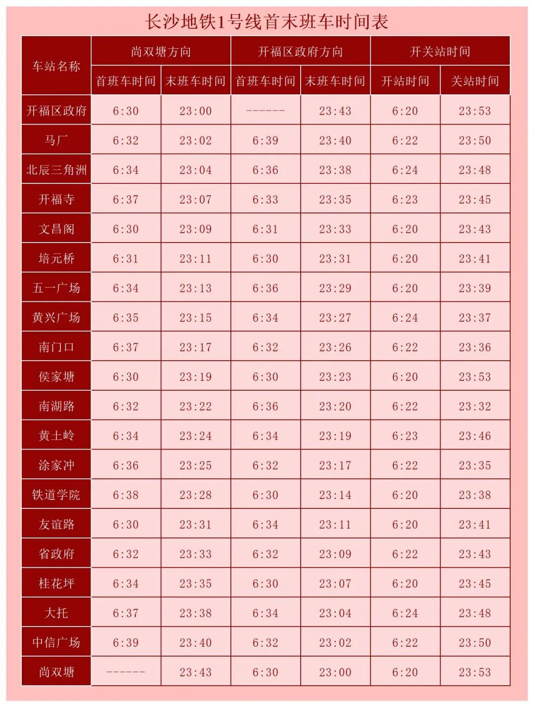 注意长沙地铁今起发车时间有变