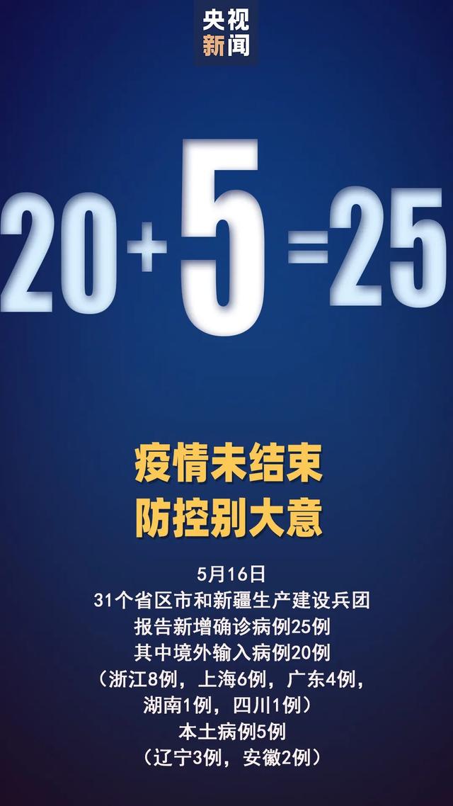 本土+5！又有4小区调为中风险，辽宁就营口市鲅鱼圈区疫情问责多人休闲区蓝鸢梦想 - Www.slyday.coM