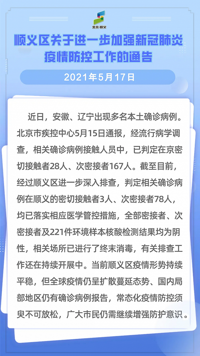 北京顺义：排查相关确诊病例密接者3人、次密接者78人，均为阴性