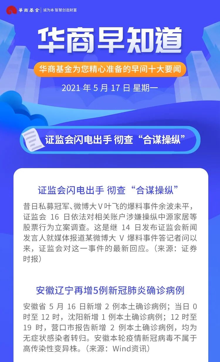 华商早知道 | 证监会闪电出手 彻查“合谋操纵”