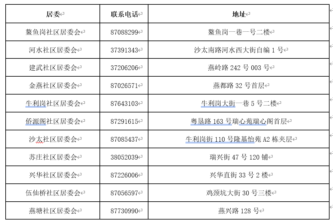 钟南山呼吁尽快接种疫苗！兴华街6个新冠疫苗接种点喊你“一起苗苗苗”休闲区蓝鸢梦想 - Www.slyday.coM