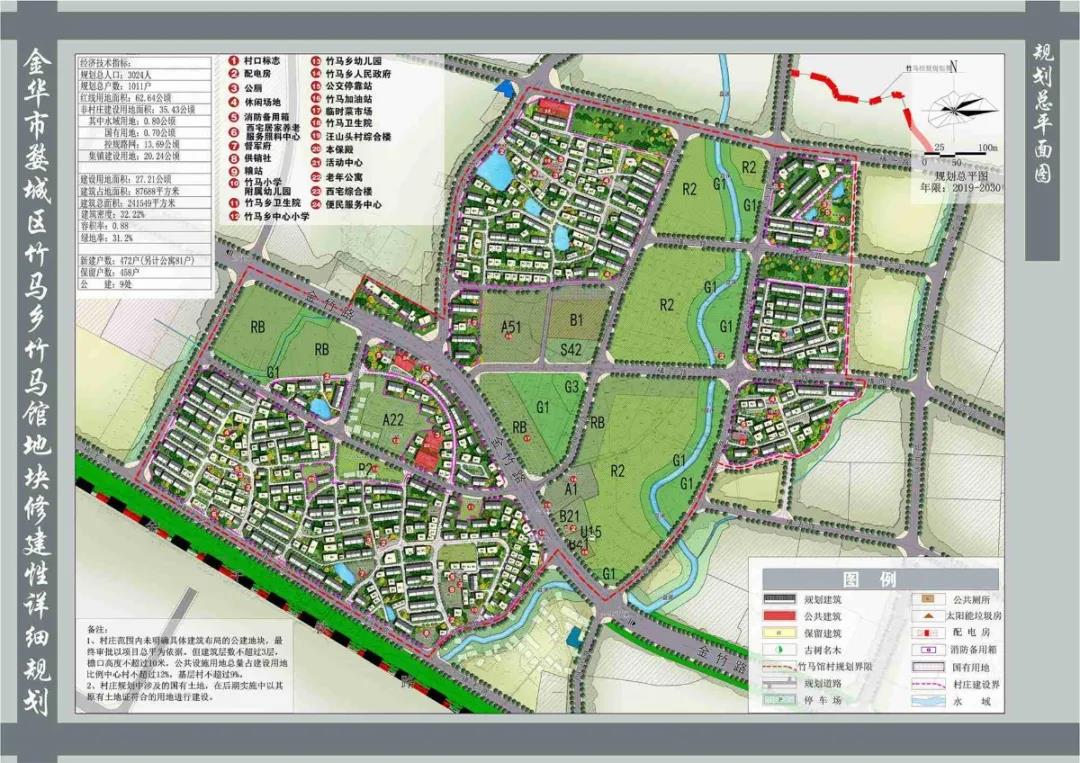 竹马乡竹马馆村村庄规划