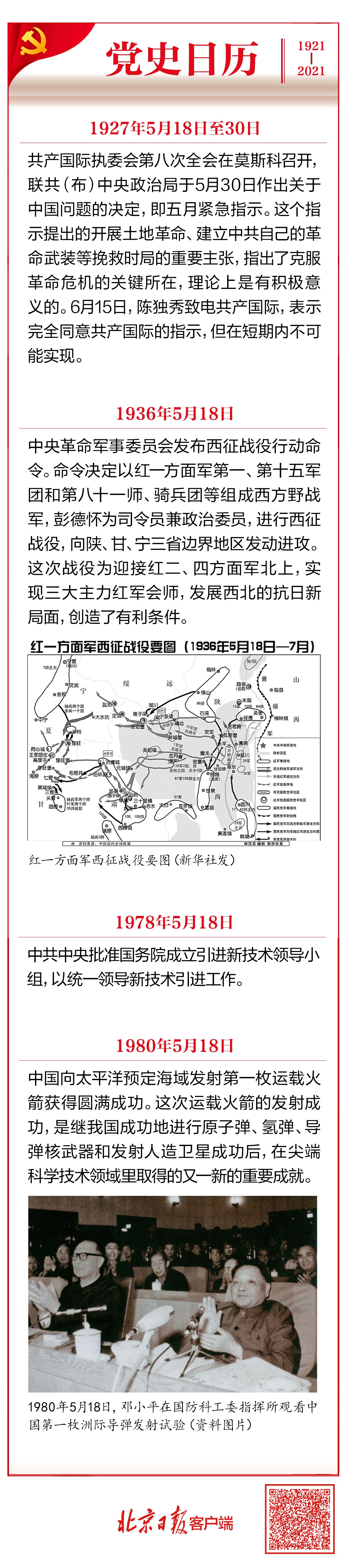 党史日历 5月18日 中国向太平洋预定海域发射第一枚运载火箭获得圆满成功 手机新浪网