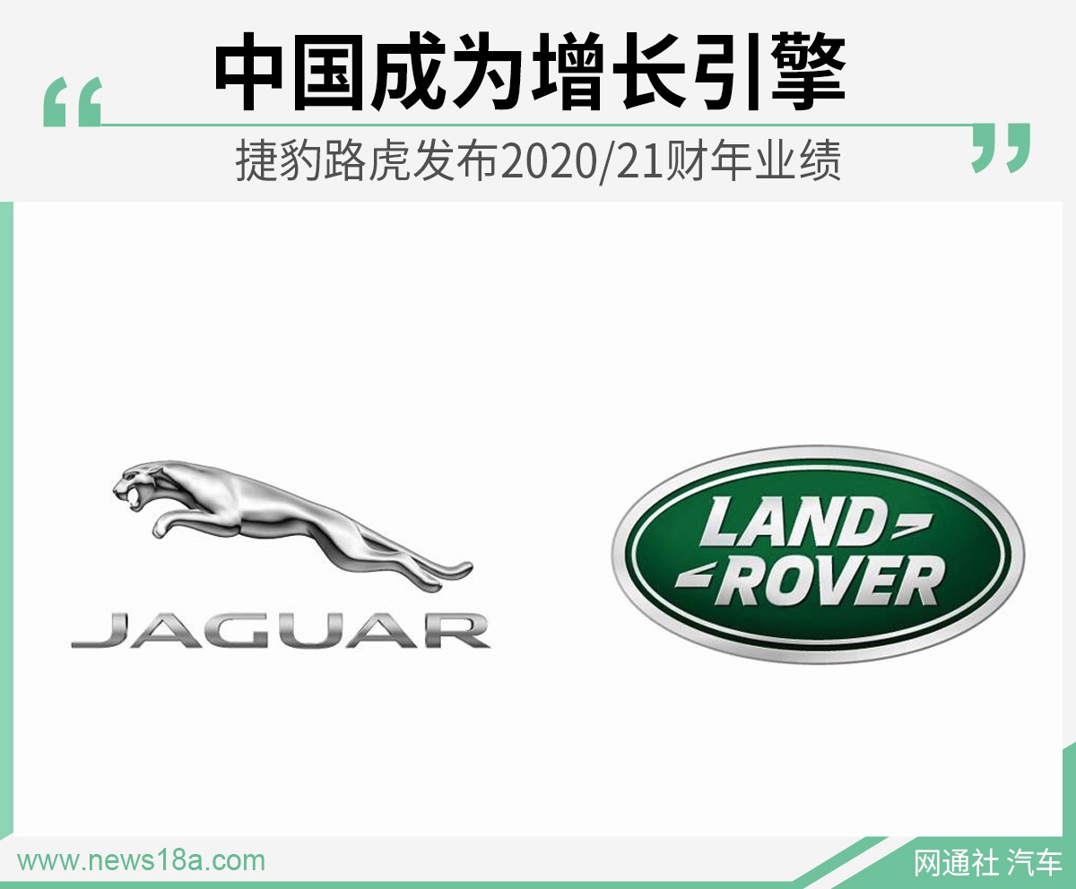 中国成为增长引擎 捷豹路虎发布2020/21财年业绩