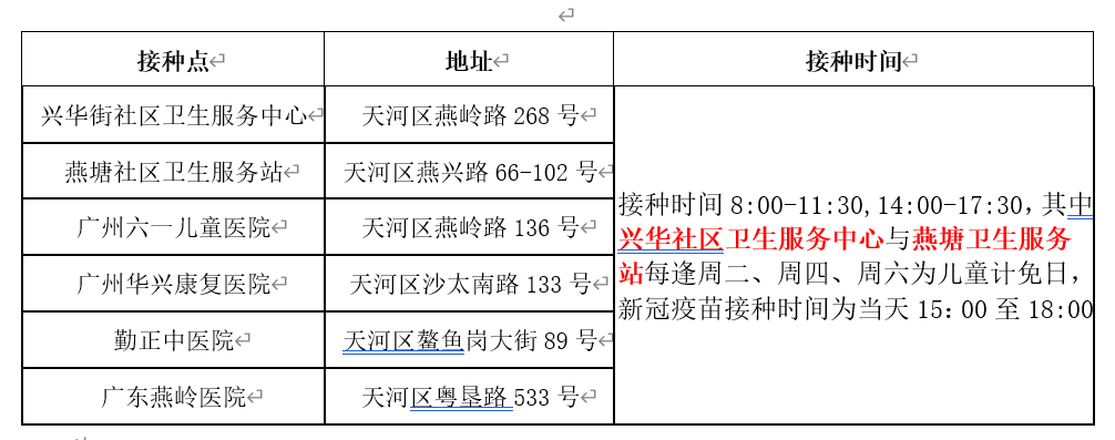 钟南山呼吁尽快接种疫苗！兴华街6个新冠疫苗接种点喊你“一起苗苗苗”休闲区蓝鸢梦想 - Www.slyday.coM