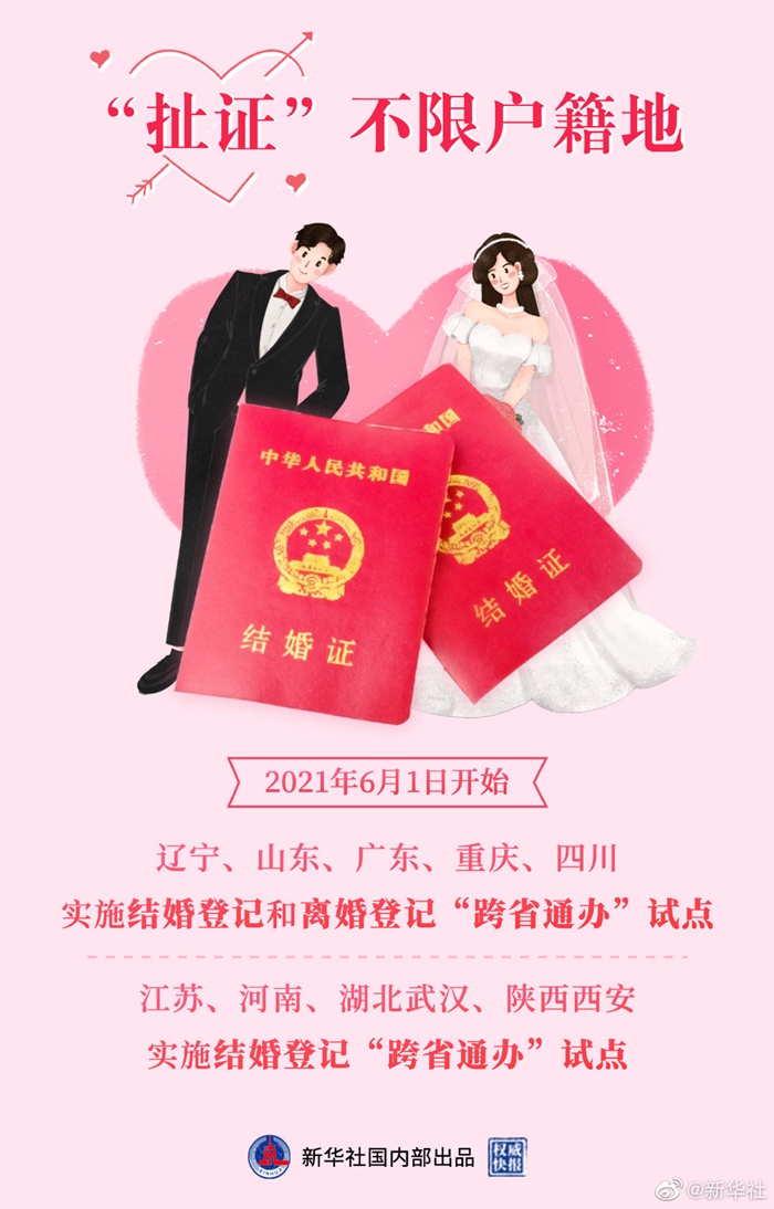 婚姻登记“跨省通办”6月1日起试点推行