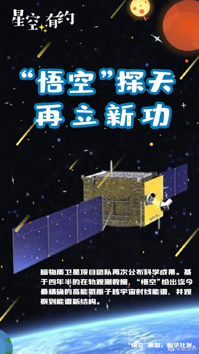 “悟空”探天再立新功，中国跻身空间高能粒子探测世界最前列
