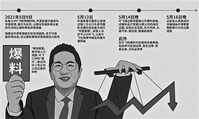 供图/视觉中国