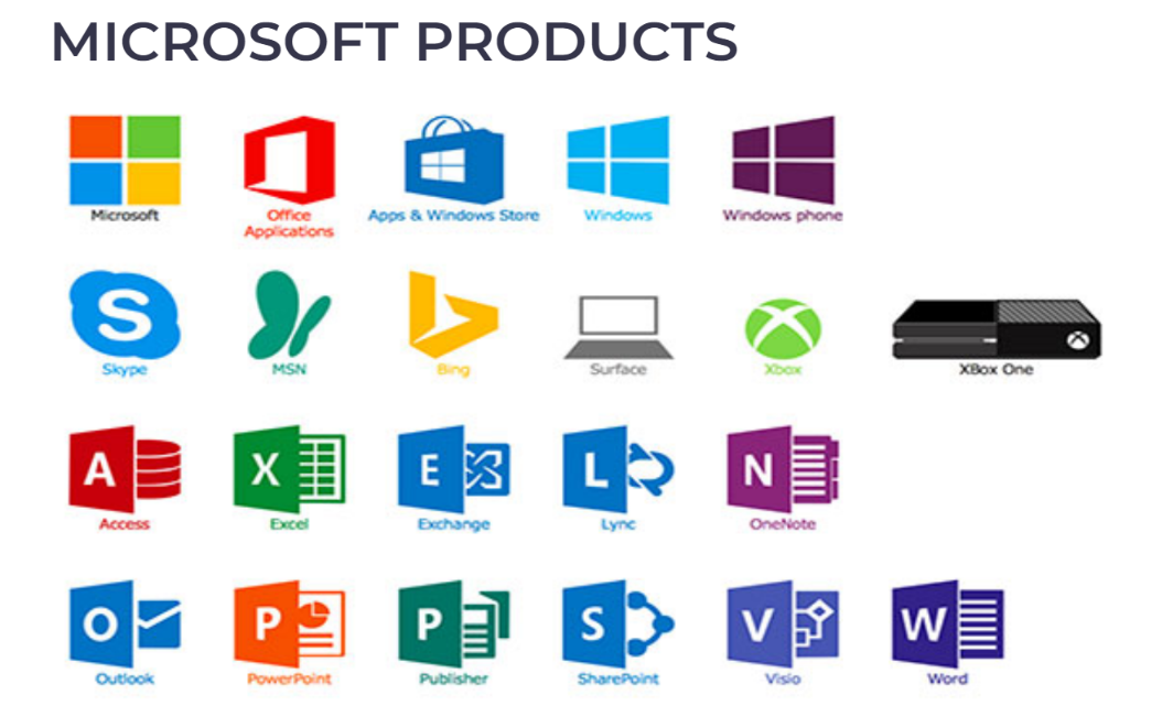 金鑫专栏寻找10倍股巨人微软如何上演大象的进化之路