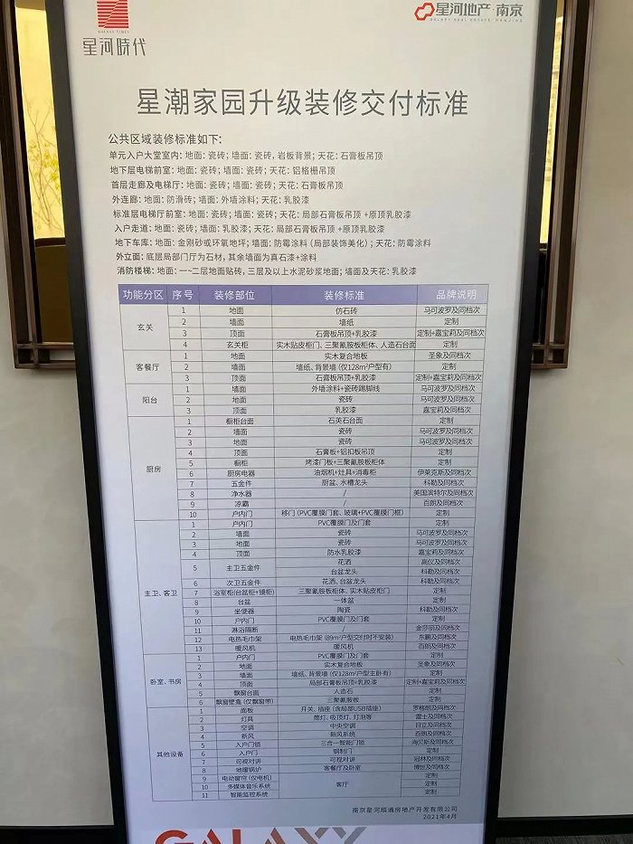 星河时代升级精装标准示意图