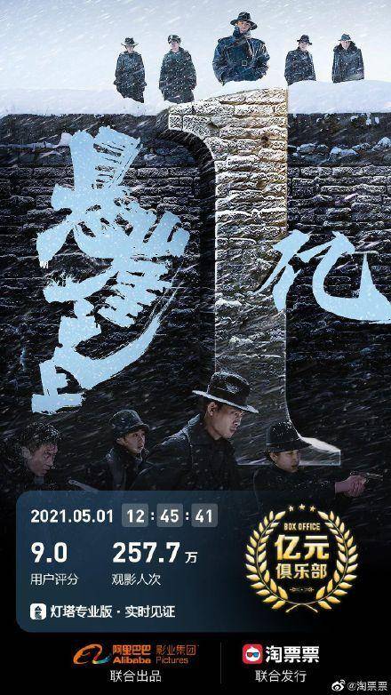 五一档票房破3亿：《悬崖之上》、《你的婚礼》均破亿休闲区蓝鸢梦想 - Www.slyday.coM