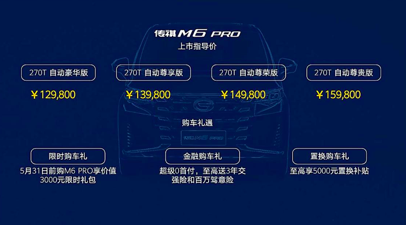 配置高/空间大 广汽传祺M6 PRO售12.98万起