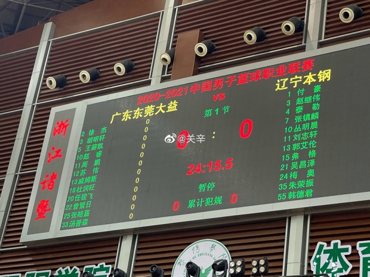 总决赛G3双方大名单：与前一场完全一致休闲区蓝鸢梦想 - Www.slyday.coM