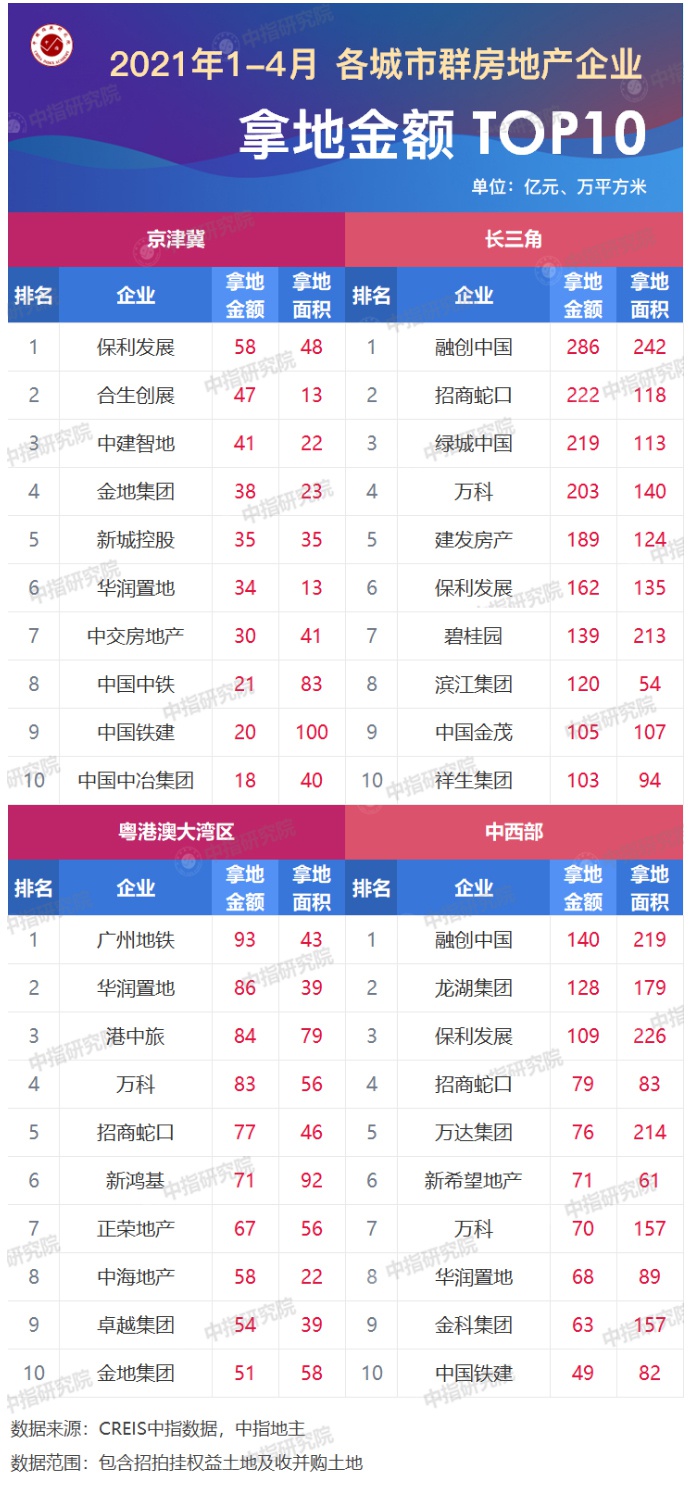 杭州企业排行_杭州排名靠前的电商公司