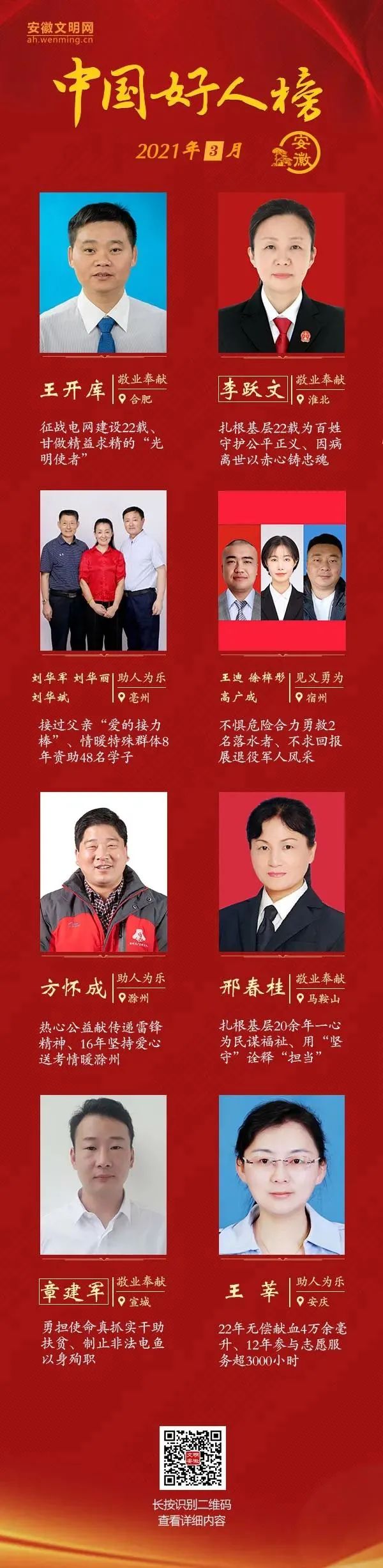 安徽8组12人荣登2021年3月中国好人榜