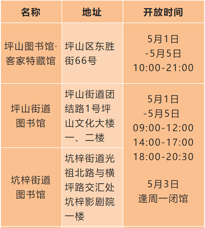坪山图书馆直属分馆坪山图书馆71开放时间及地点坪山图书馆