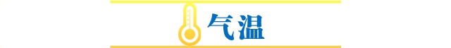 假期开启阳光开场，五一河北气温加码 大风仍是常客休闲区蓝鸢梦想 - Www.slyday.coM