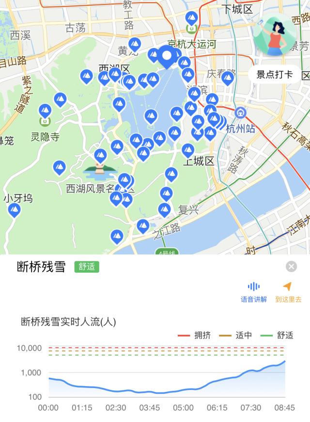 第一批游客已抵达景区！今天9：30，超过31万人次的外地游客分布在杭州各景区休闲区蓝鸢梦想 - Www.slyday.coM