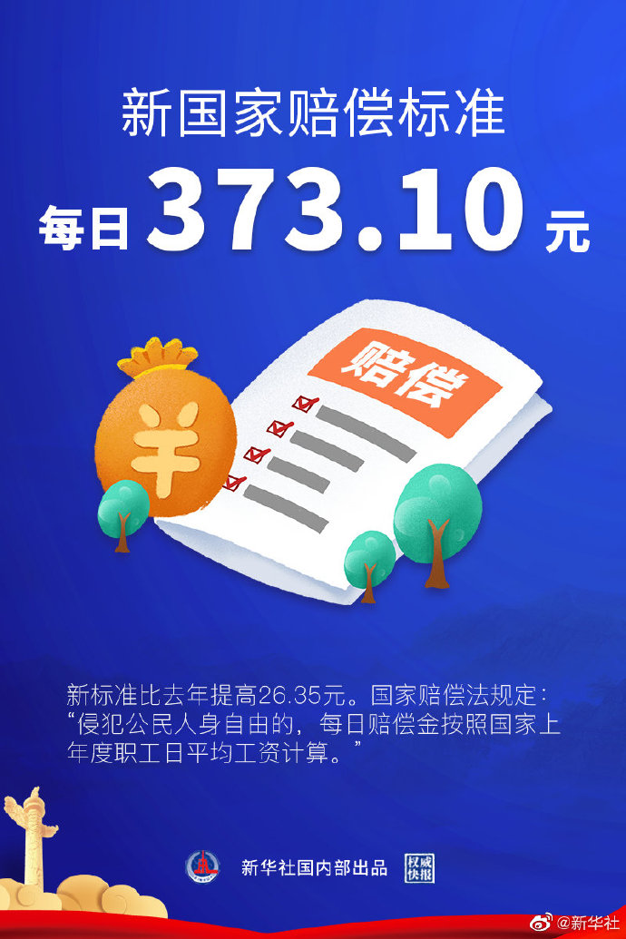 两高：最新国家赔偿标准为每日373.10元