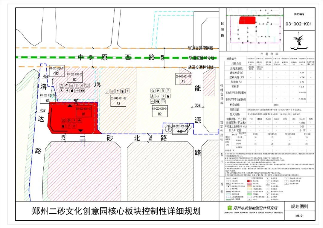 好消息郑州二砂文创园核心板块控规出炉占地近千亩打造郑州798