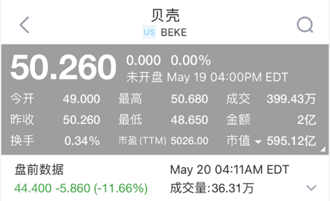 唏嘘！2220亿地产新首富、贝壳董事长左晖因病去世，年仅50岁！