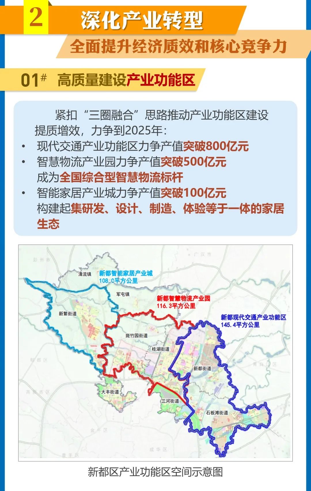 新都区钟楼片区规划图片