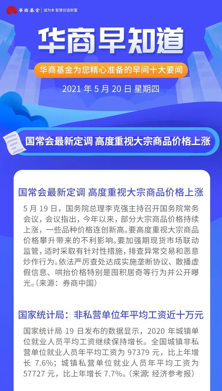 华商早知道 | 国常会最新定调 高度重视大宗商品价格上涨