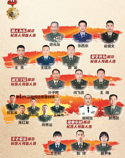 祁发宝等5位卫国戍边英雄入选军队全国道德模范候选人预备人选 手机新浪网