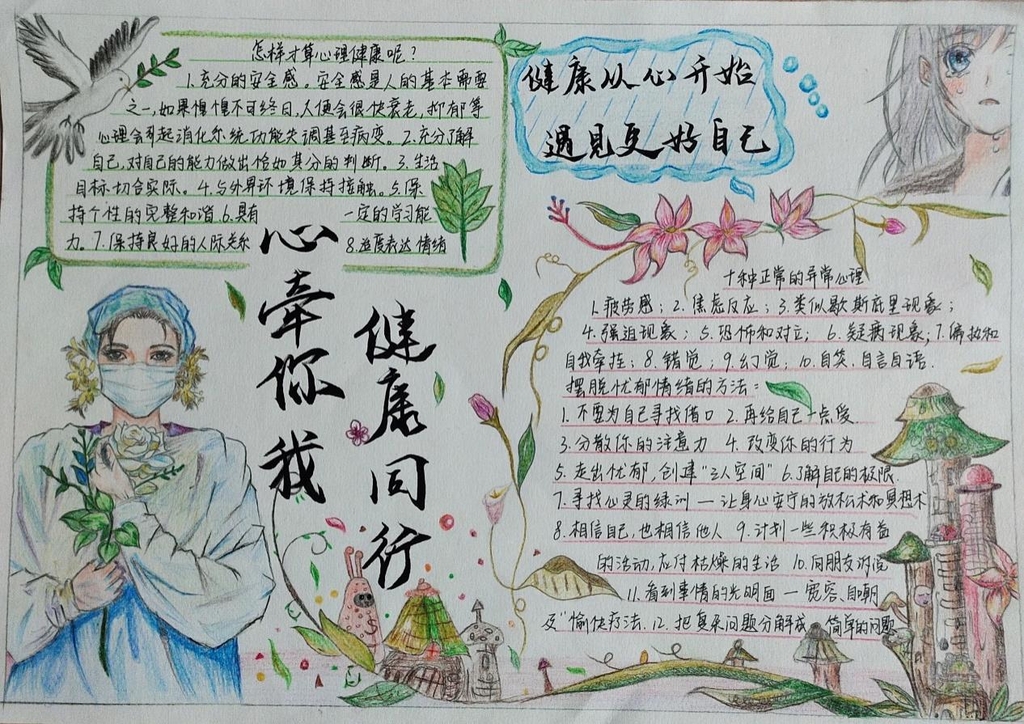 祝福献给火箭军手抄报