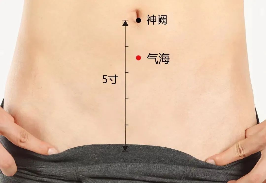 中医经络里所说的“一寸”到底是多长?