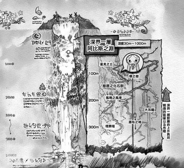 触乐夜话:不要被画风欺骗|来自深渊_新浪新闻