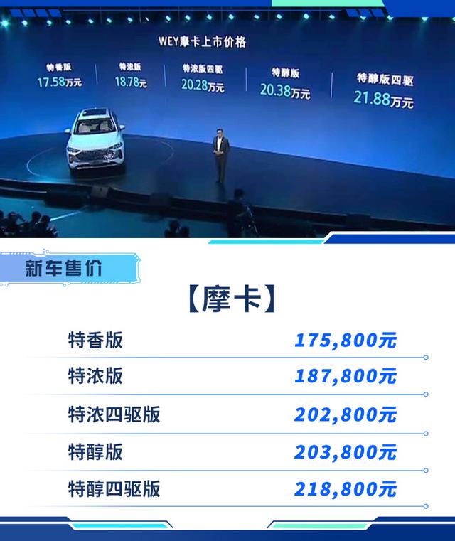 wey全新旗舰suv摩卡上市,售价17.58-21.88万元-新浪汽车