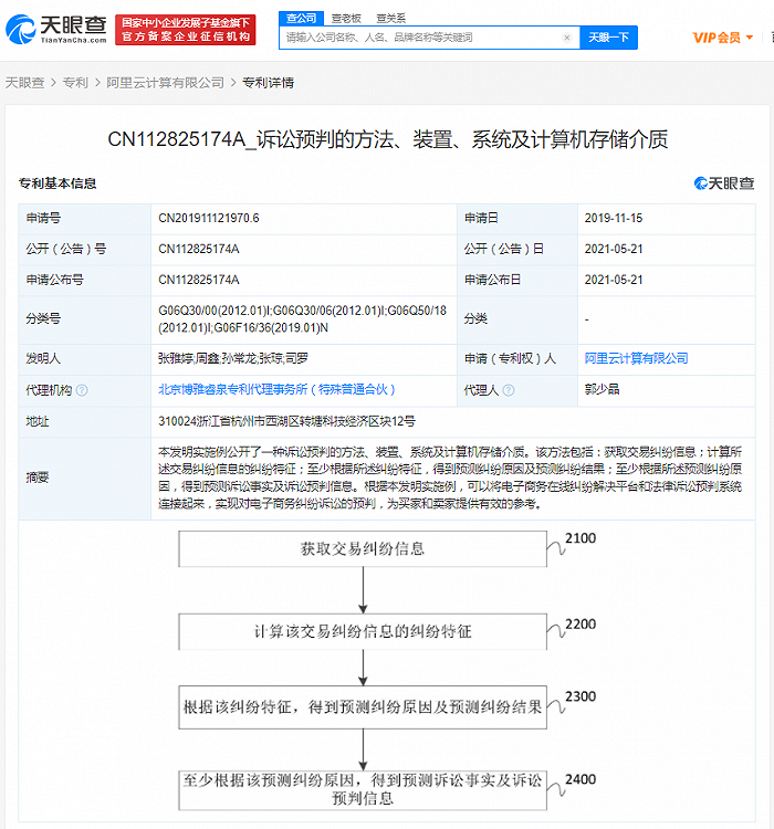 阿里云公开“诉讼预判”相关专利，适用于电子商务纠纷