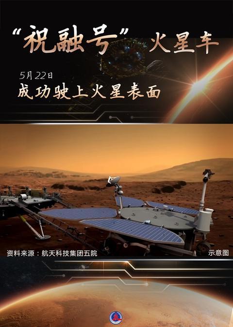 祝融号火星车成功驶上火星表面 开始进行巡视探测