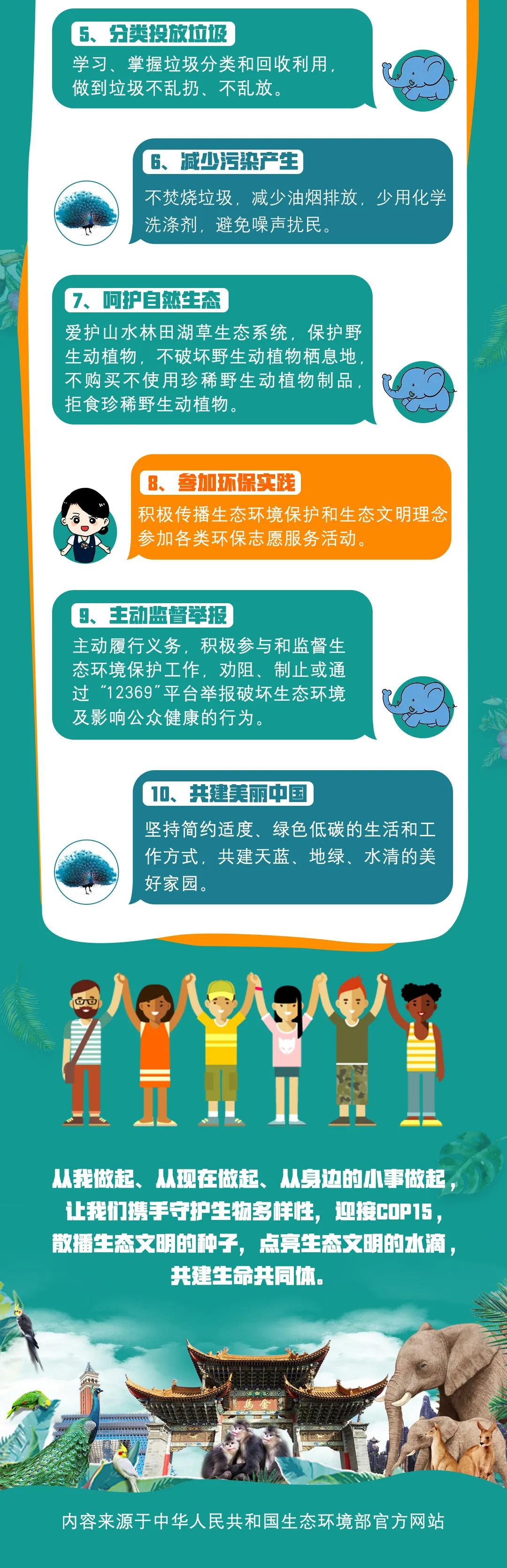 国际生物多样性日 中行带您了解cop15