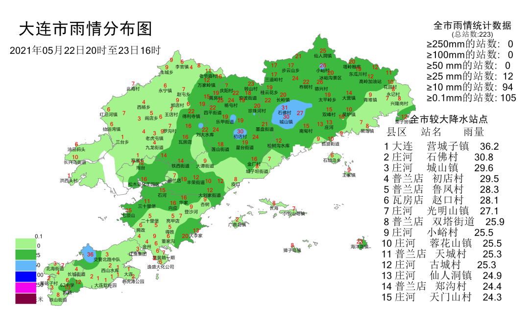 大连市气象台重要预测