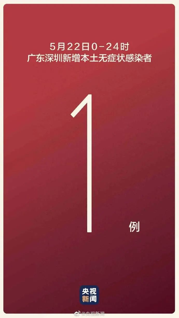 此地新增1例本土确诊！新冠疫苗有效期只有六个月？专家回应休闲区蓝鸢梦想 - Www.slyday.coM