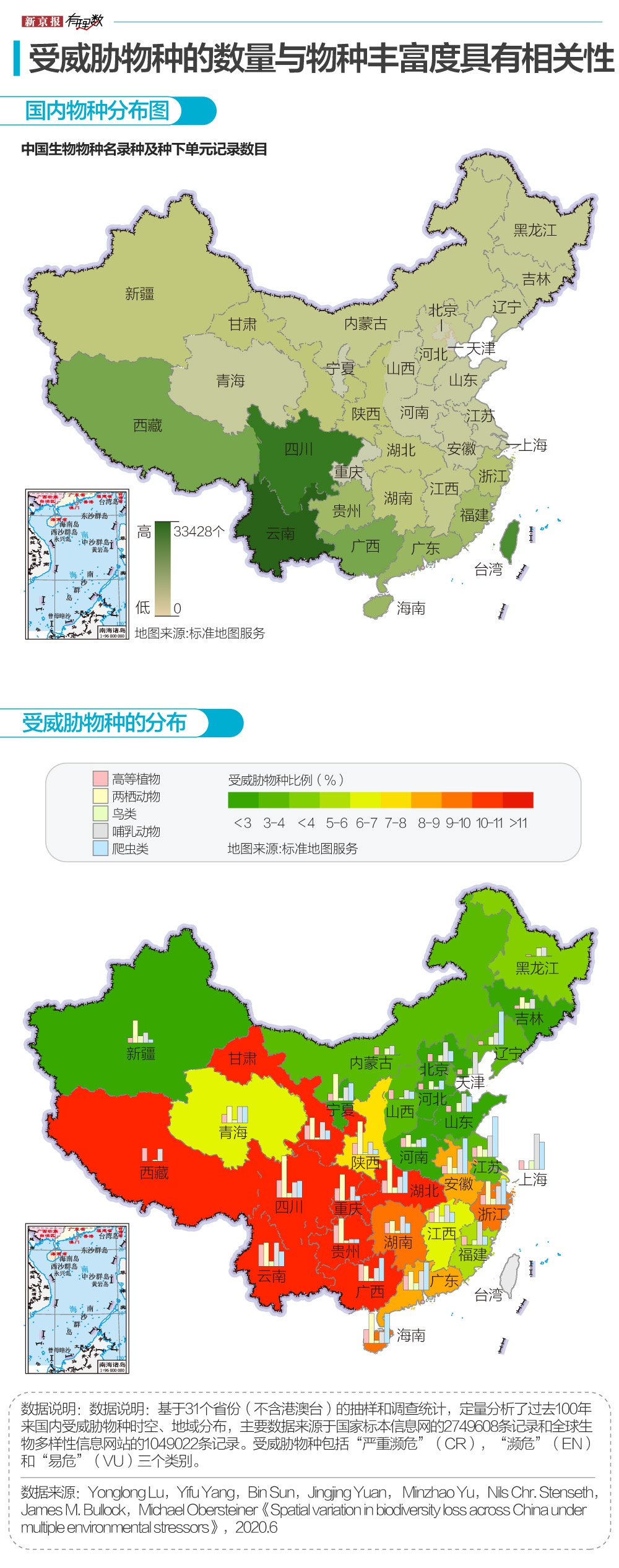 小说高等生物_高等生物结局_人世间最高等的生物