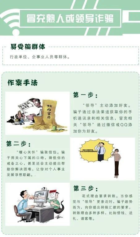 【反诈提醒】冒充熟人或领导诈骗|奉贤|警民|直通车_新浪新闻