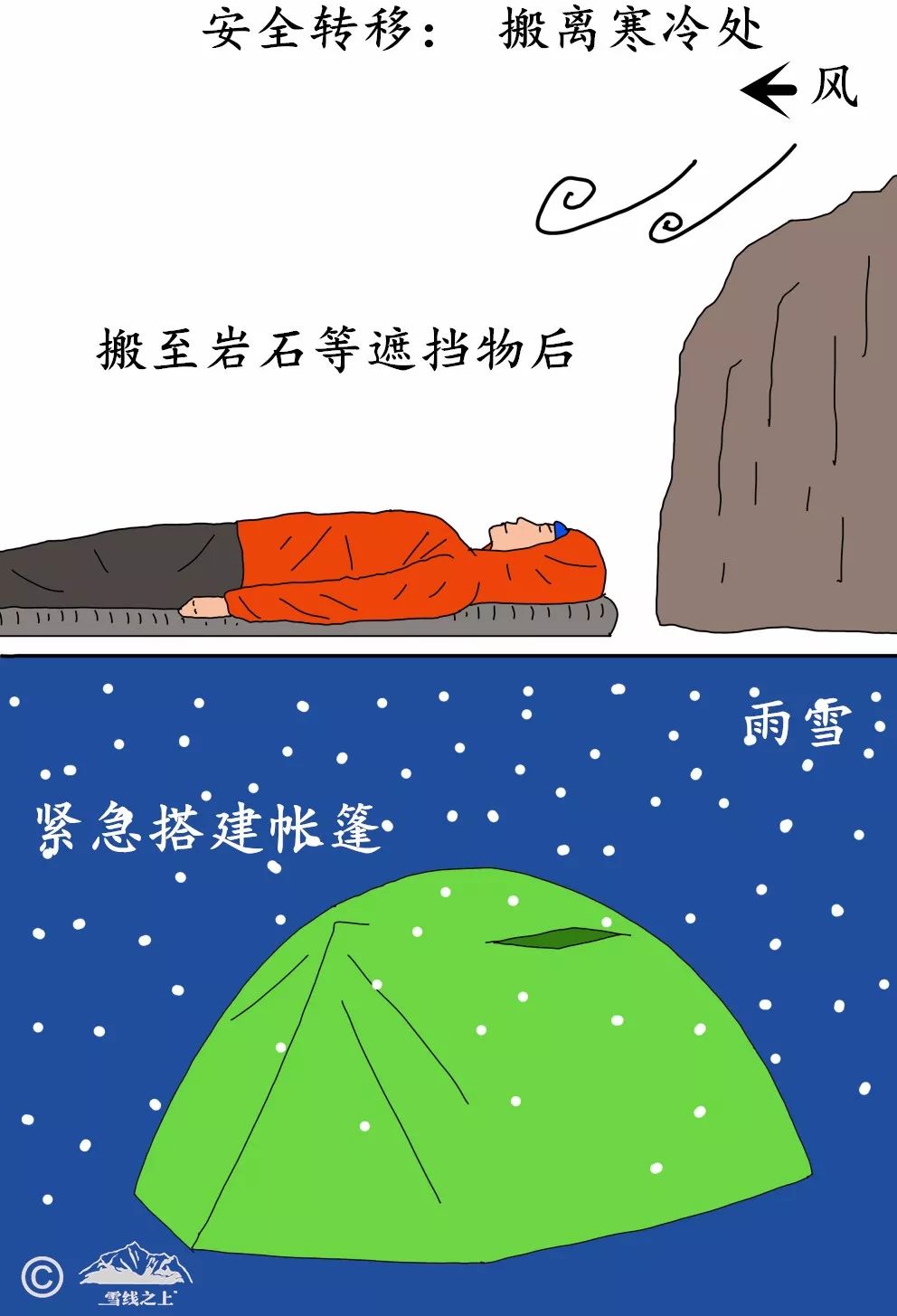 反常脱衣，最后微笑死亡！哀牢山地质队员遇难：为何会...