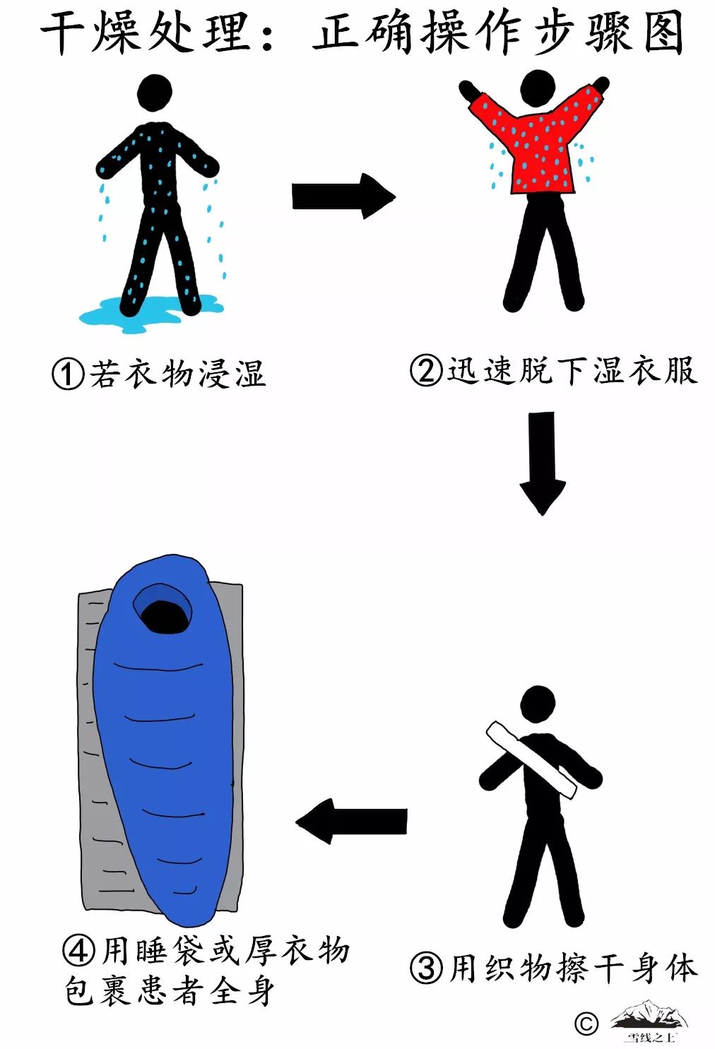 为寒冷注入温暖