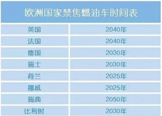 图片来源：公开数据，新眸整理