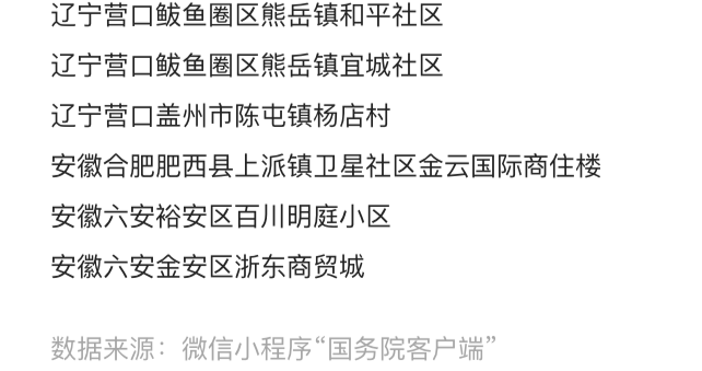5月23日深圳新增2例无症状感染者！广州确诊病例系感染印度变异株，其丈夫也被感染休闲区蓝鸢梦想 - Www.slyday.coM