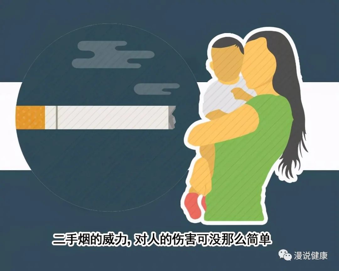 不吸烟的女性为何会得肺癌？坦言：这3个原因，千万别小瞧！休闲区蓝鸢梦想 - Www.slyday.coM