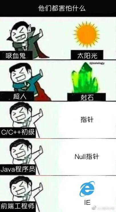 怎么做网页首页