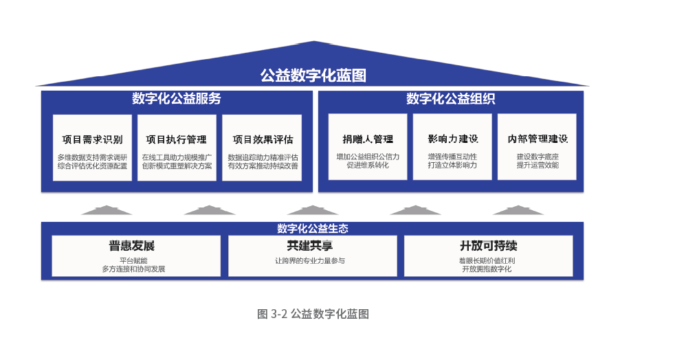 文化产业的新篇章：文化传播公司的兴起与发展