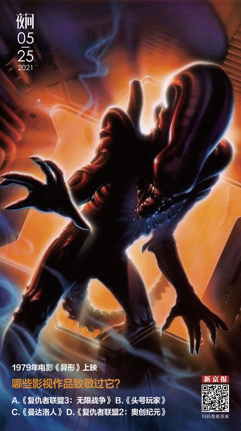 这部电影创造的科幻怪物一直被致敬丨夜问