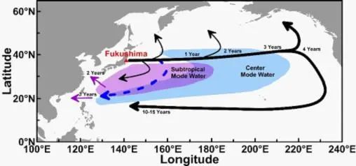 多国联合研究团队发现新型催化剂材料 (多个国家联合)